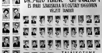 spotkania szkolne po latach na Węgrzech