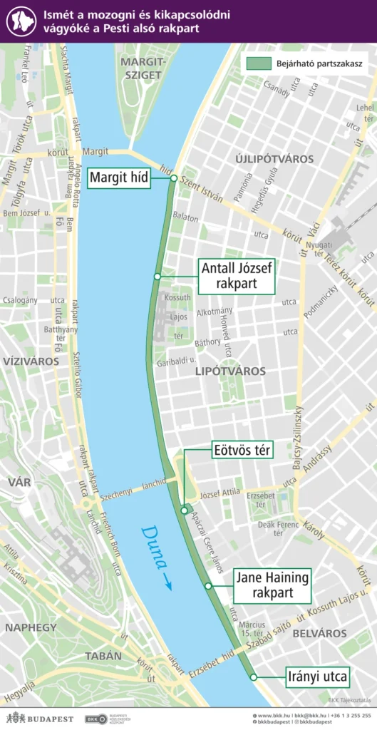 Strefa Wolnego Nabrzeża w Budapeszcie