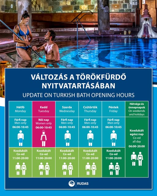 Łażnia Rudas w Budapeszcie