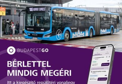 komunikacja miejska w budapeszcie